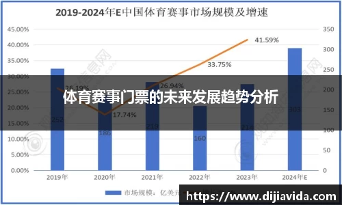 DB真人官网